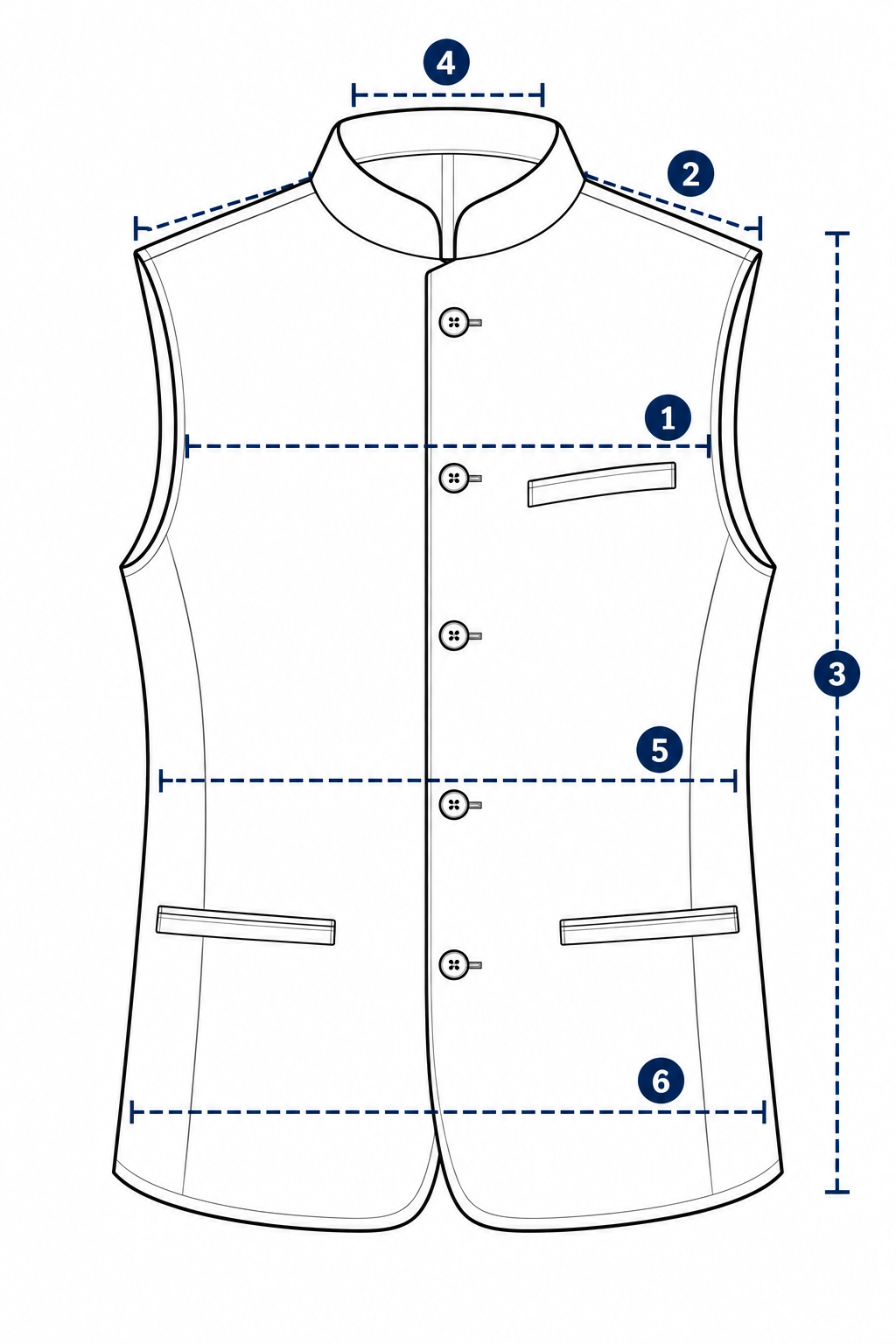 Koti measurement guide